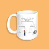 Engineering Flowchart Make Original 15oz White Mug