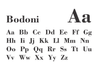 Bodoni