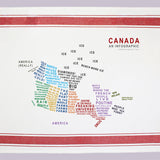 Canada Explained Infographic Make Original Tea Towel